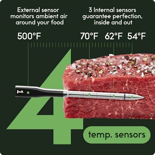 Meat thermometer with four temperature sensors for monitoring ambient air and meat.