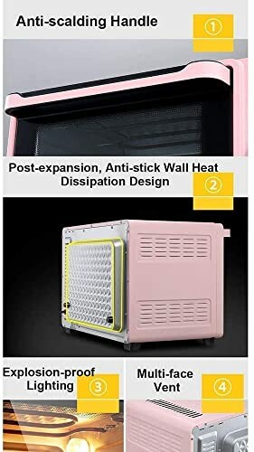 Image showcasing features of a pink kitchen appliance, including anti-scalding handle, heat dissipation design, explosion-proof lighting, and multi-face vent.